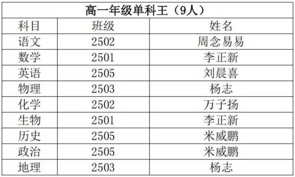 岳陽市江南通信職業(yè)技術學校有限公司,岳陽江南學校,岳陽江南通信學校,岳陽職業(yè)學校